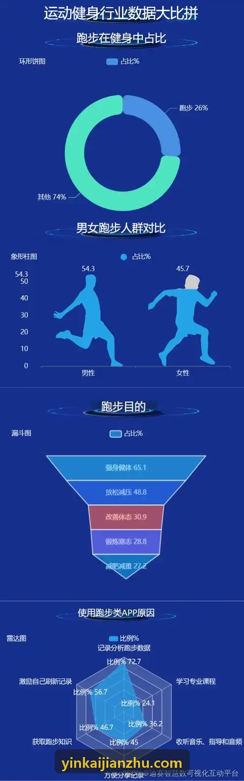 企业定制7790必发私有化分发平台